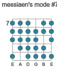 Guitar scale for E messiaen's mode #7 in position 7